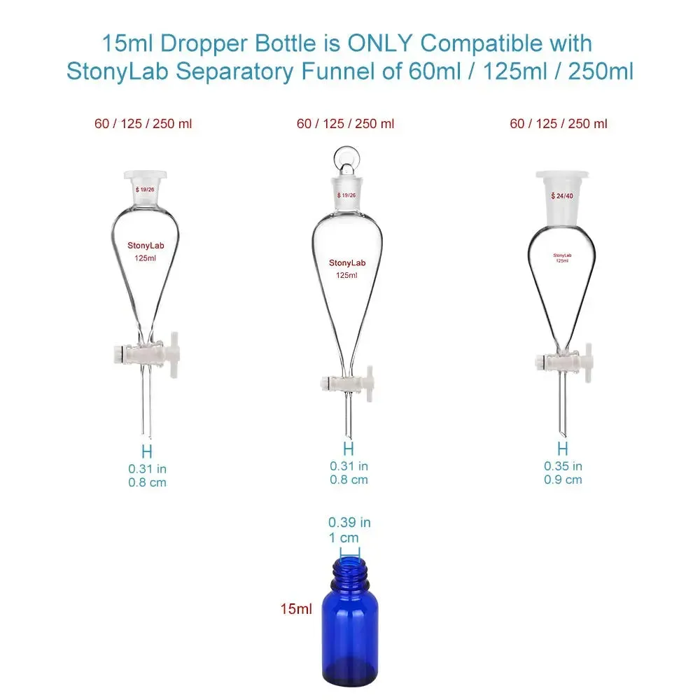 15 ml Cobalt Dropper Bottle, Glass Dropper with Inner Plug and Label