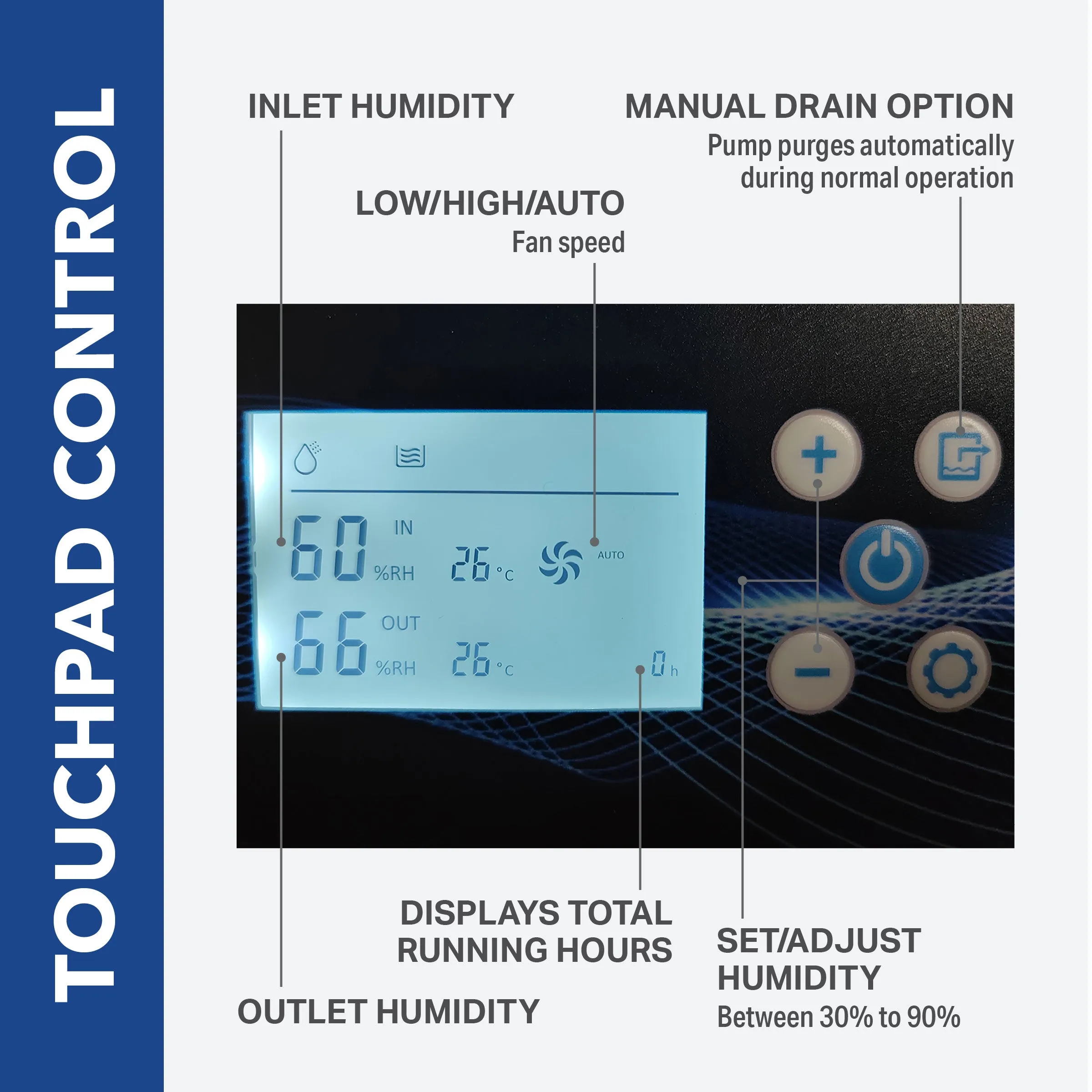 250 Pint CEC-certified Commercial Dehumidifier with Drain Hose for Basements, Garages, Warehouses, and Job Sites