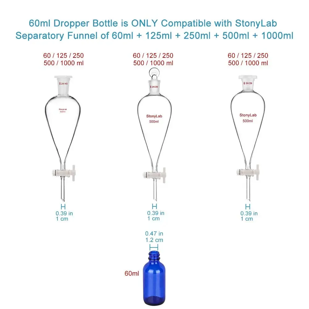 4 Pack 60ml Cobalt Dropper Bottle, Glass Dropper, Inner Plug and Label