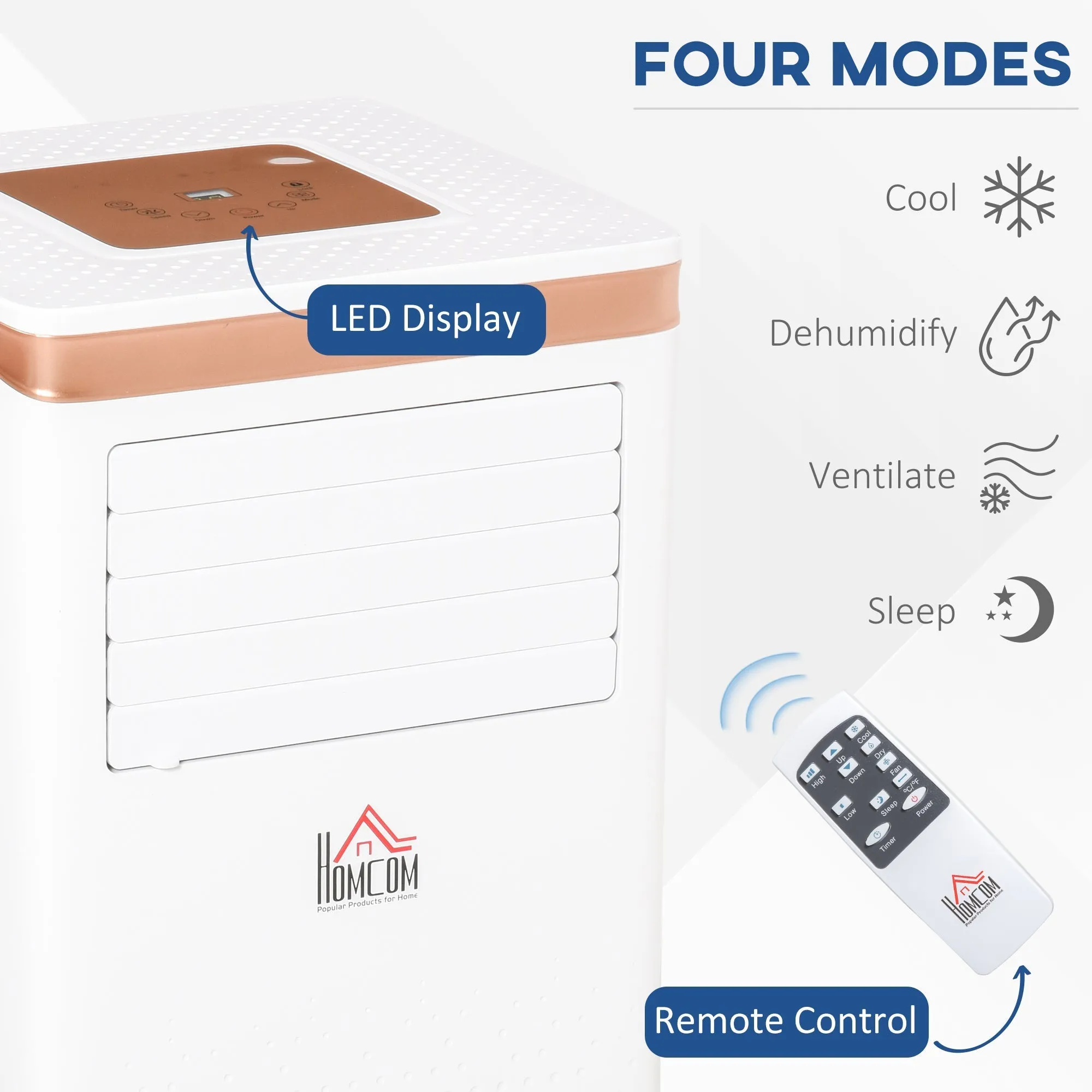 A Rated 7,000 BTU Portable Air Conditioner With Remote & 24 Hour Timer