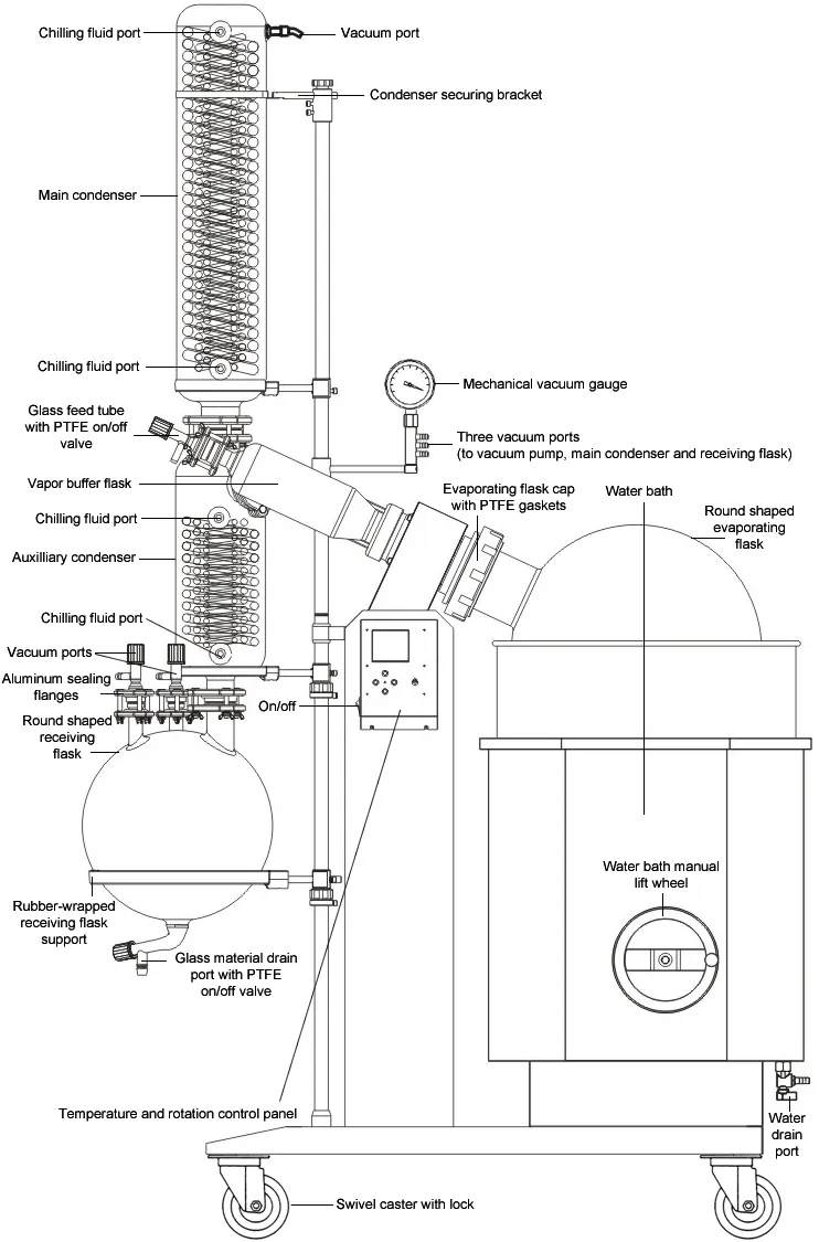 Ai SolventVap 50L Rotary Evaporator with ULVAC 6 CFM Pump