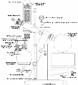 Ai SolventVap 5L Evaporator w/ Cold Trap Condenser & Power Lift