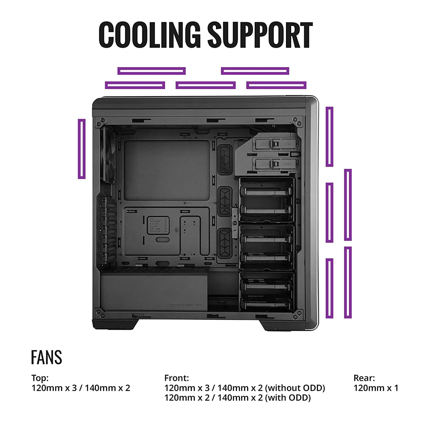 Cooler PC Case Master MasterBox CM694 With Tempered Glass Side Panel Mid Tower EATX Computer Cabinet Mesh Front Modular HDD Cages with 3 120mm Fans MCB-CM694-KG5N-S00