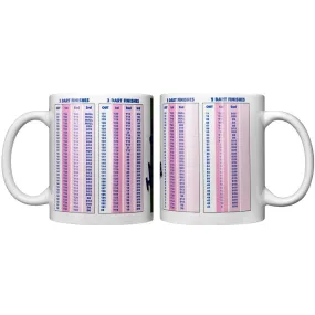 Darts Mug - 11oz - 3 and 2 Dart Finishes