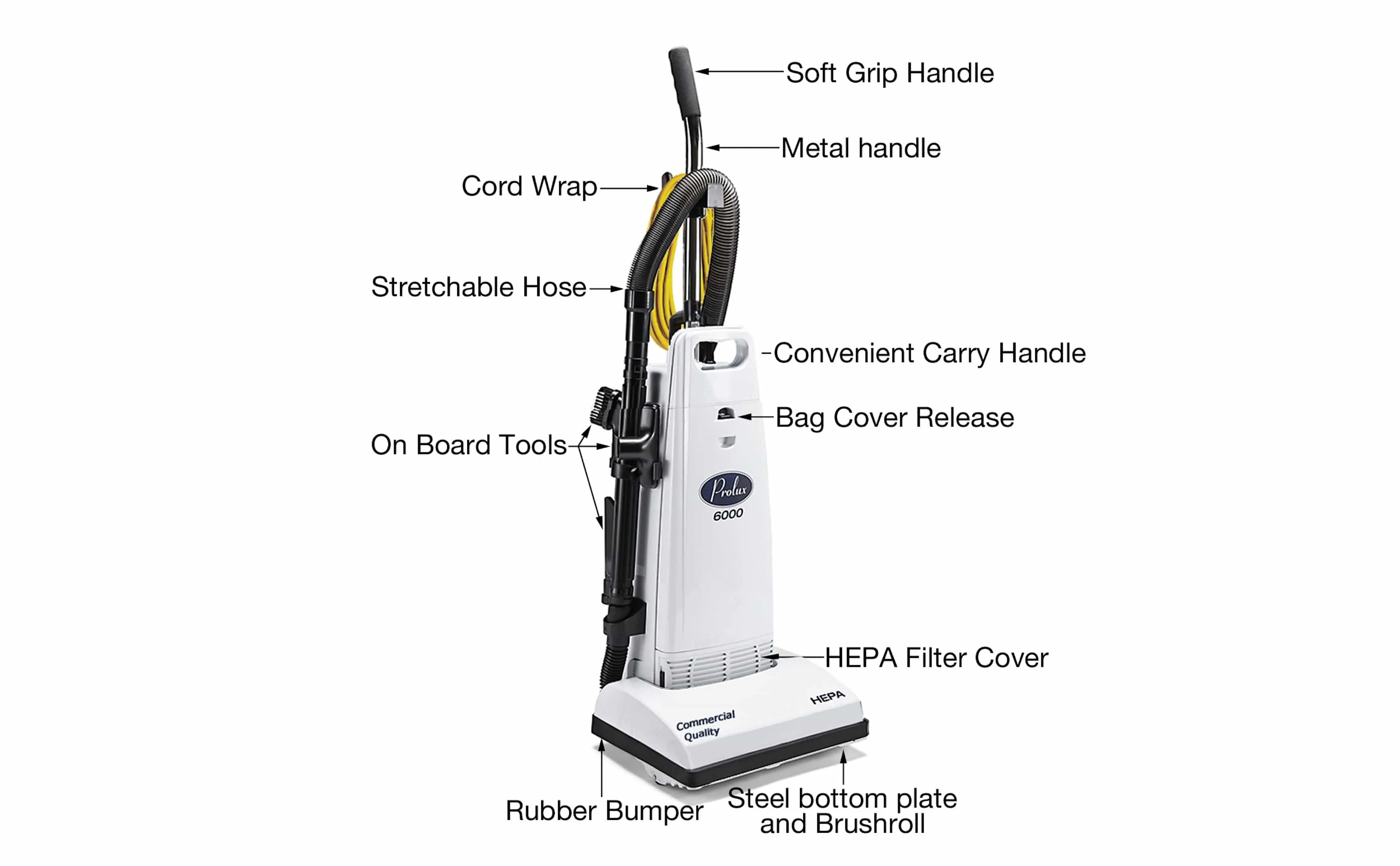 Demo Prolux 6000 Upright HEPA Vacuum 12 AMP Motor on board tools and 5 Year Warranty!