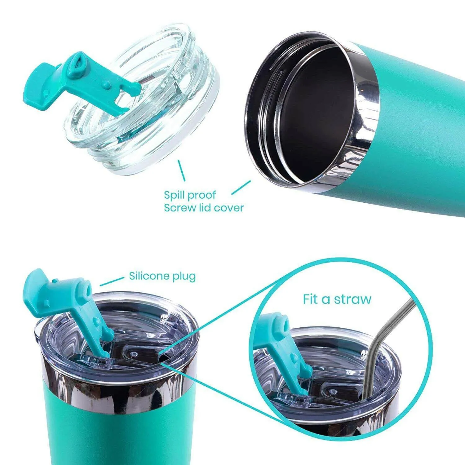 DRINCO® Tumbler: 20oz Insulated Tumbler with Spill-Proof Lid and 2 Straws(Teal)