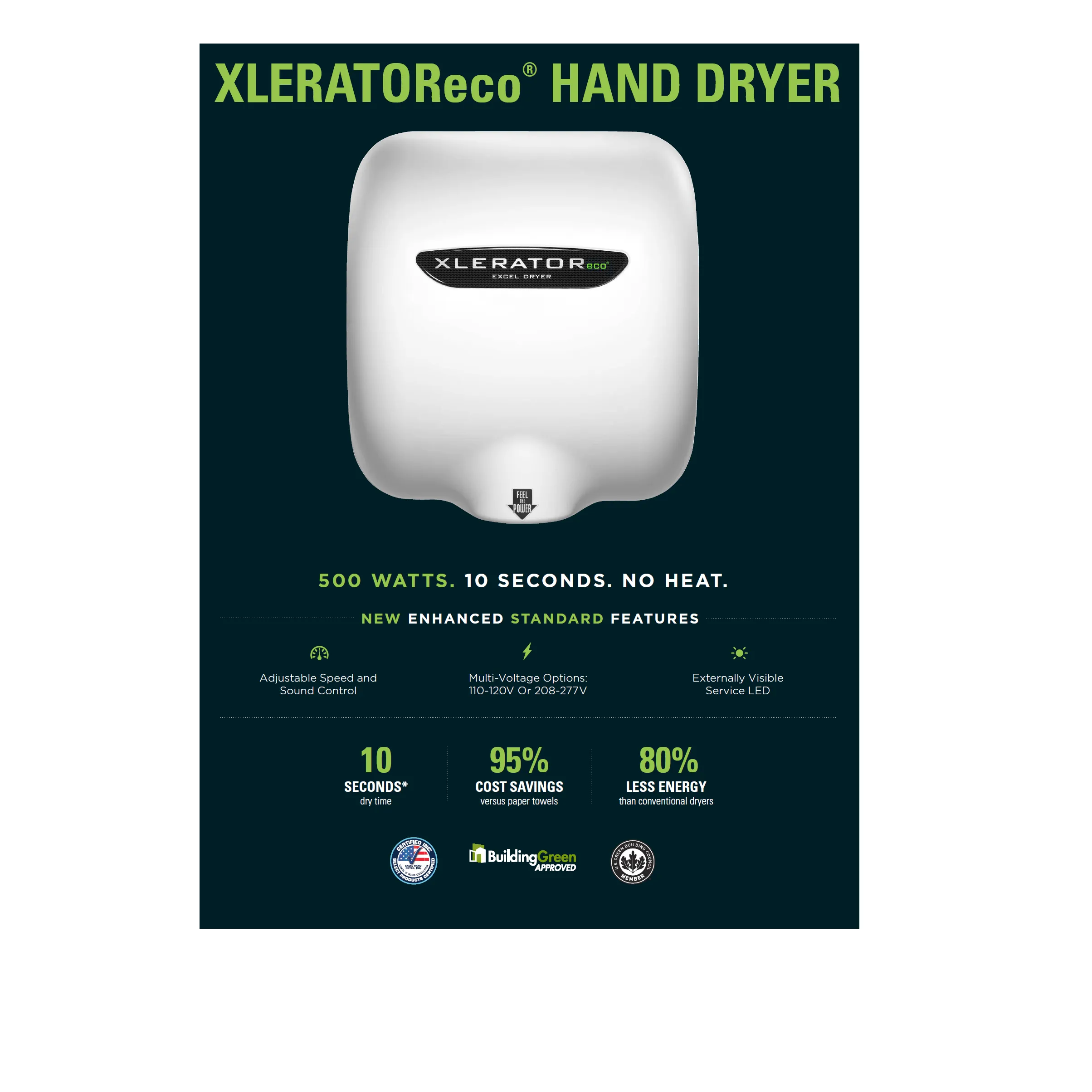 Excel Dryer XLERATOReco® XL-BW-ECO (No Heat) Hand Dryer - White BMC (Bulk Molded Compound) High Speed Automatic Surface-Mounted