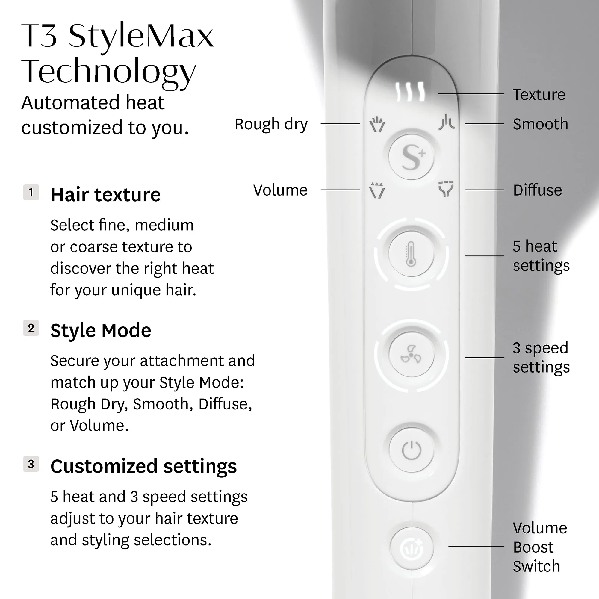 FEATHERWEIGHT STYLEMAX