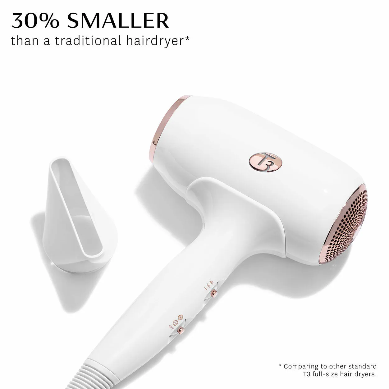 Fit Compact Hair Dryer