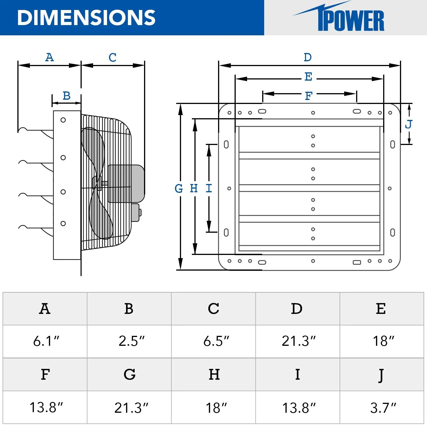 iPower 18 Inch Shutter Exhaust Fan Aluminum, High Speed 1450 RPM, 2000 CFM