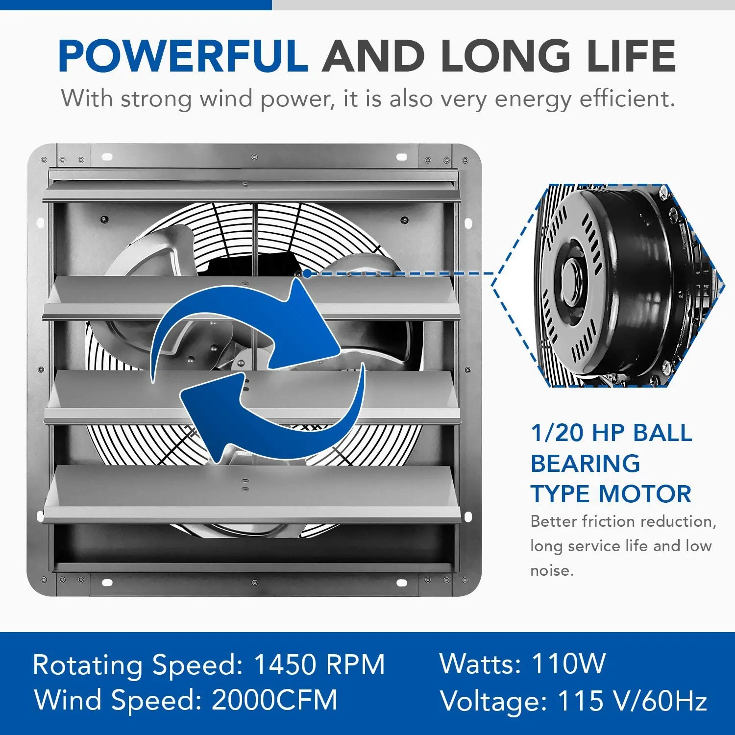 iPower 18 Inch Shutter Exhaust Fan Aluminum, High Speed 1450 RPM, 2000 CFM