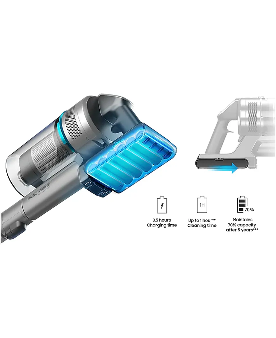 Jet 90 Pet Cordless Vacuum Max 200W | Silver