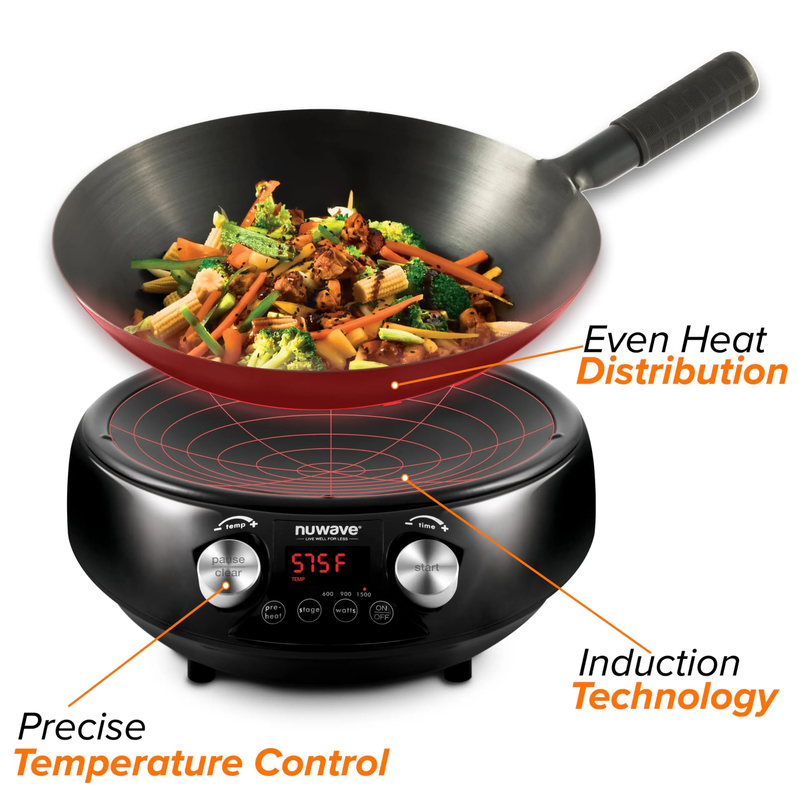 Mosaic Induction Wok, Precise Temp Controls from 100°F to 575°F in 5°F, Wok Hei