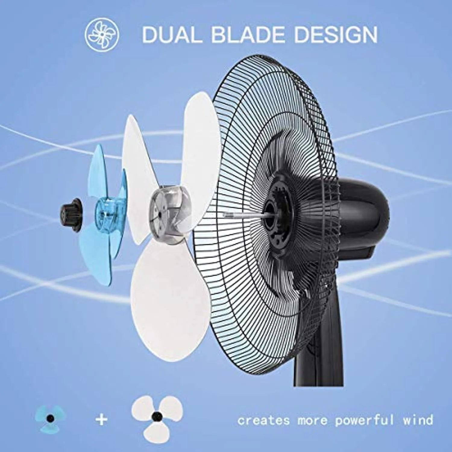 Oscillating Pedestal Fan w/Timer, LCD Display, Double Blades, Remote Control