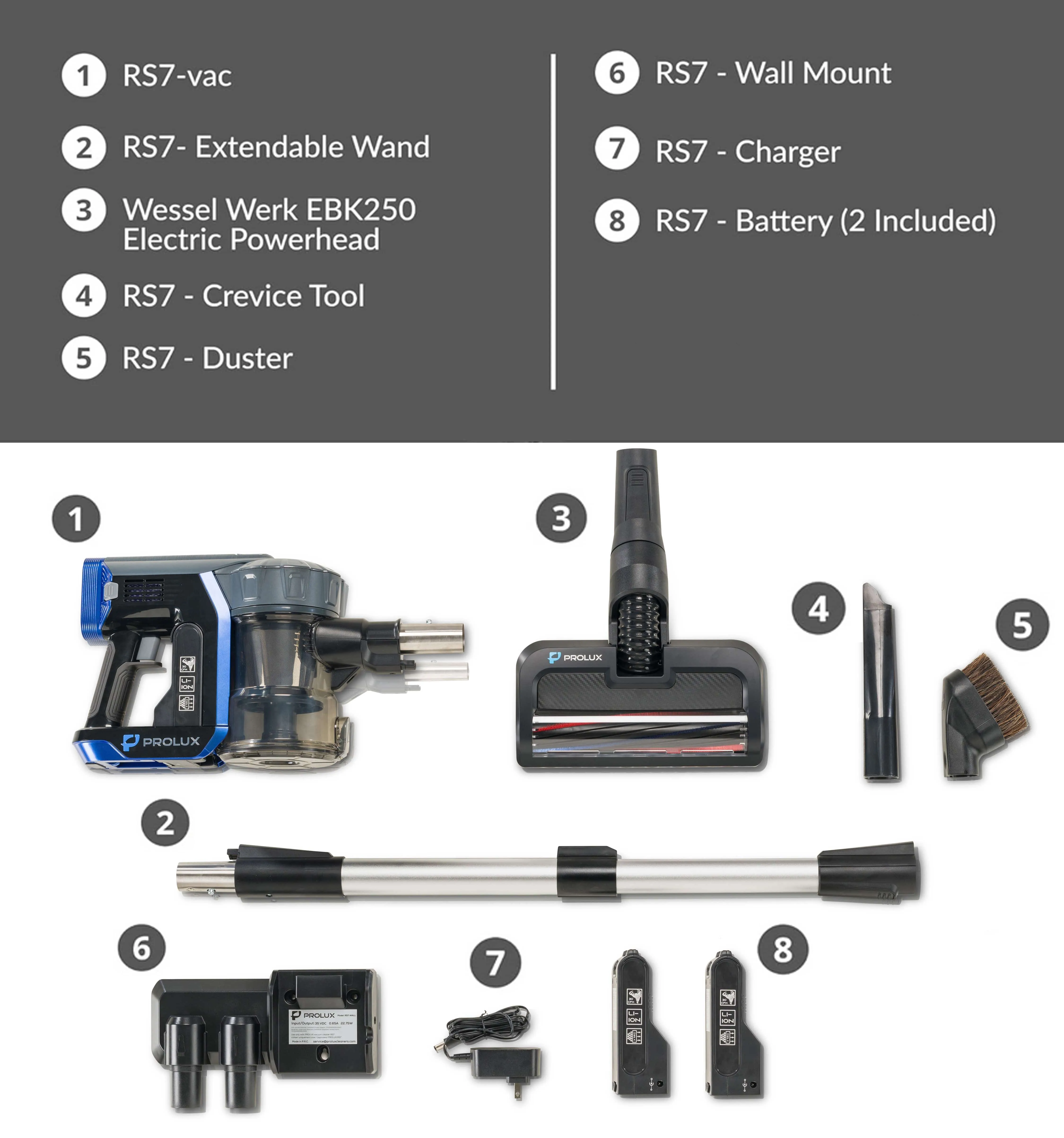 Prolux RS7 PET Cordless Handheld Stick Vacuum