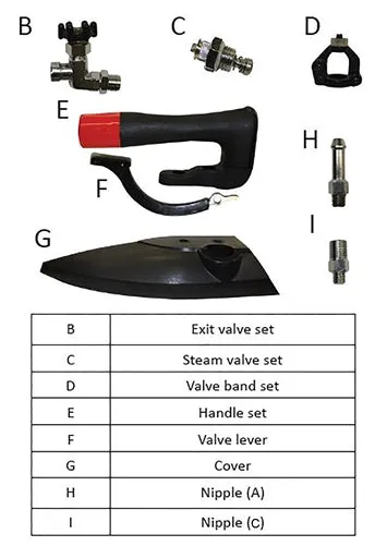 Steam Valve Set