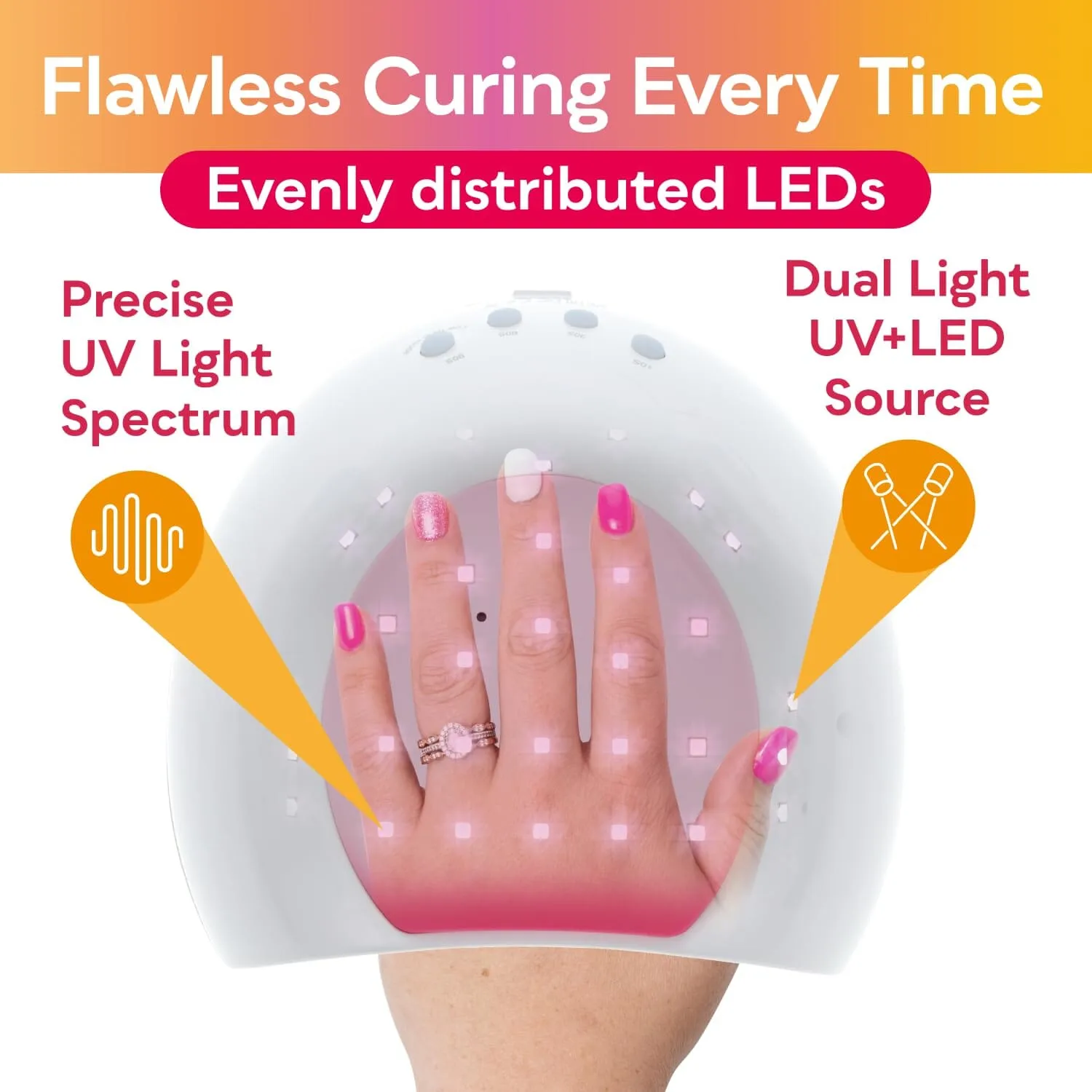 SUNUV SUN2C 48W UV Light for Nails